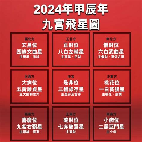 房間掛衣服風水|【2024室內風水佈局】家居風水擺設佈局 & 風水禁。